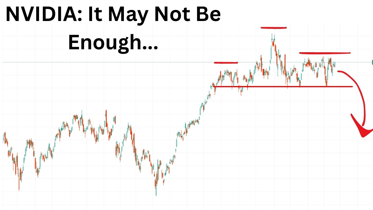 NVIDIA Earnings Technical Setup | Options Market Deep Dive