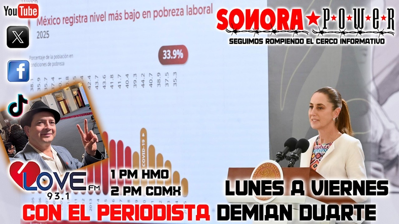 Sheinbaum sobre seguridad en Sinaloa; baja violencia | Logran reducir pobreza laboral a mínimos