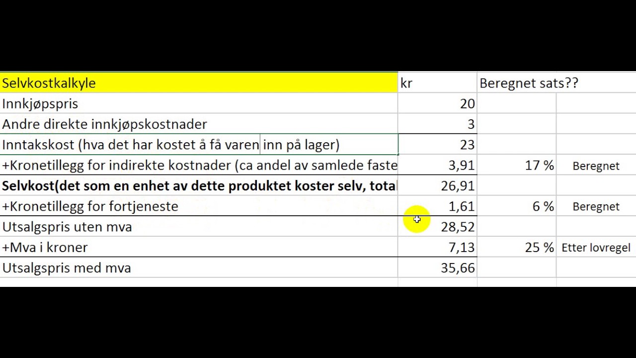 Gammelt k01 forklaring01  PRODUKTKALKYLER, Selvkostkalkyle EKSEMPEL