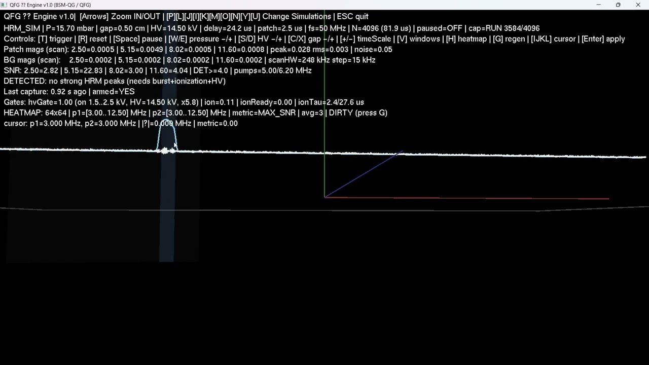 HRM Simulation — Resonant Detection with Ionization + HV Gating