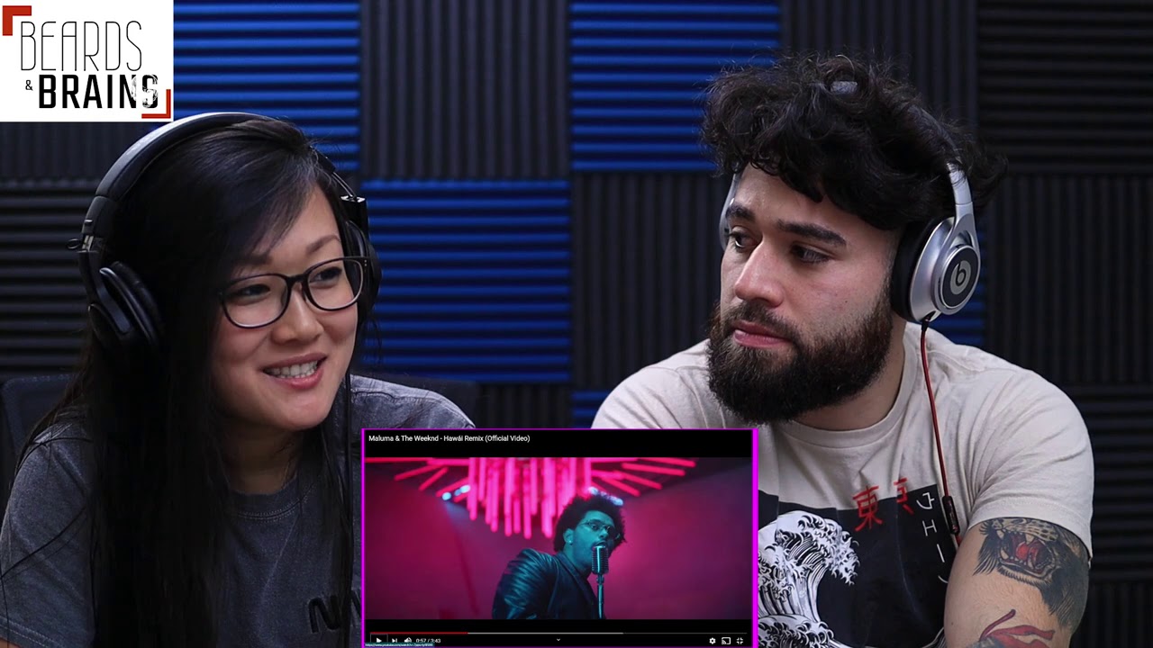Maluma & The Weeknd - Hawái Remix (Official Video) - Music Reaction