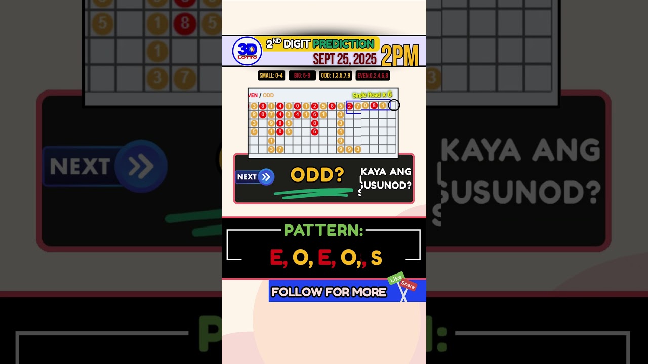 Sept 24, 5PM lotto result -- 2pm, sept 25 hearing 