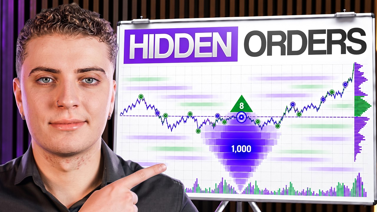 The Order Banks Hide to Move Price &mdash; Now You Can See It