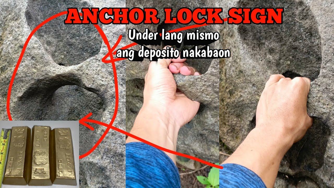 ANCHOR LOCK SIGN NA VERTICAL TUNNEL ANG LAYOUT NG PAGBAON NITO