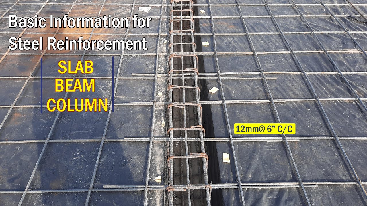 Basic Information About Steel Structure of Beam column and Slab