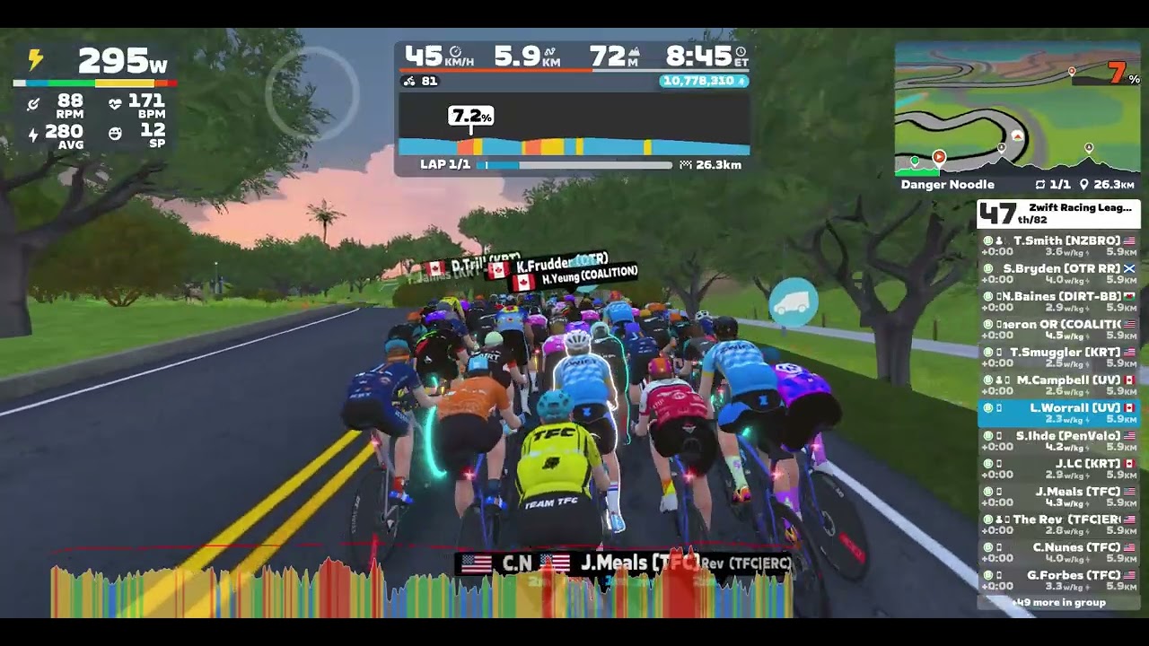 Zwift Racing League - Open AMERICAS Western  Division 1 (B) on Danger Noodle in Watopia
