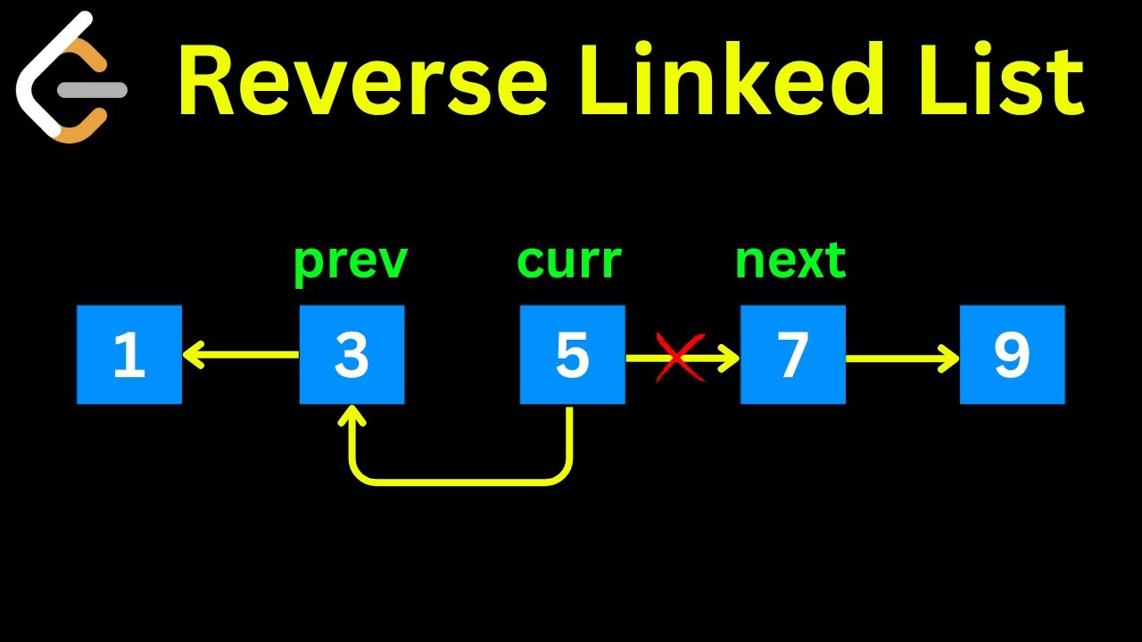 How to Reverse a Linked List In-Place