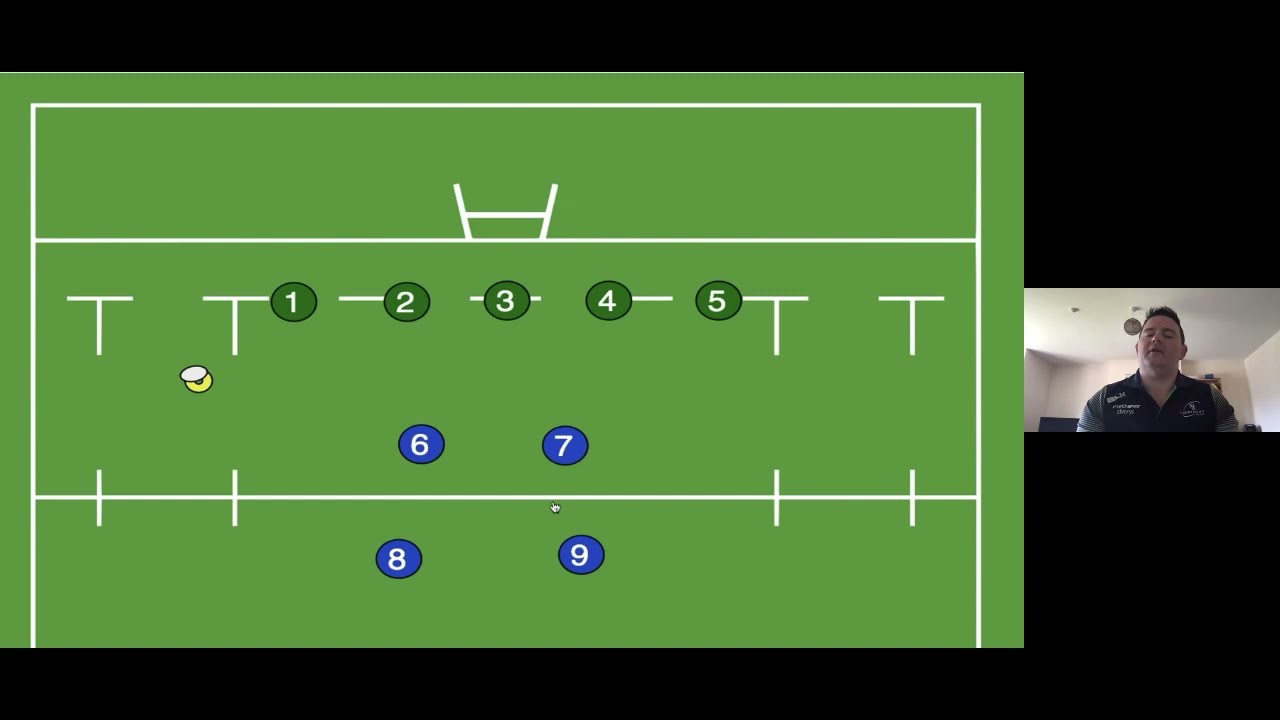 #ReadyForRugby Support Webinar 11: Creating Games For Skill Development