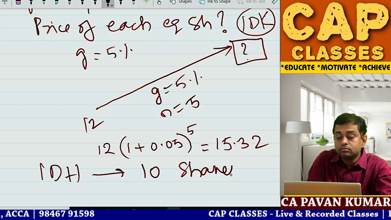 Cost of convertible Debentures