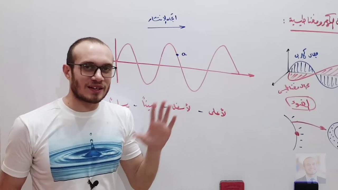 فيزياء 2ث (8) الموجات الكهرومغناطيسية