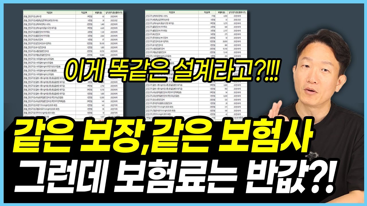 100점짜리 종합 보험설계! 이대로만 따라하세요(암보험/3대진단비/수술비)