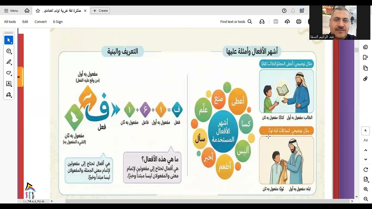 الأفعال التي تنصب مفعولين ليس أصلهما المبتدأ والخبر