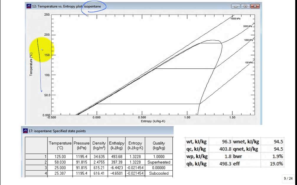 Intro Organic Rankine Cycle