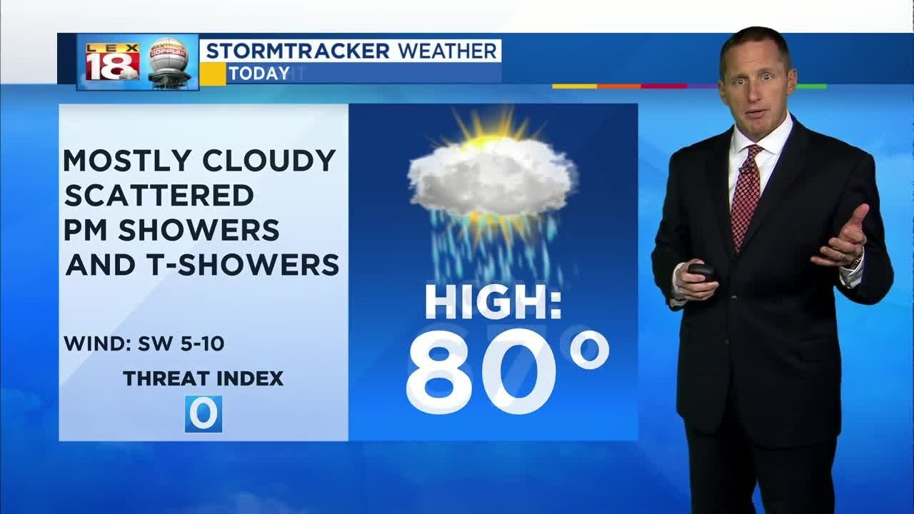 Noon Weather - October 2, 2018