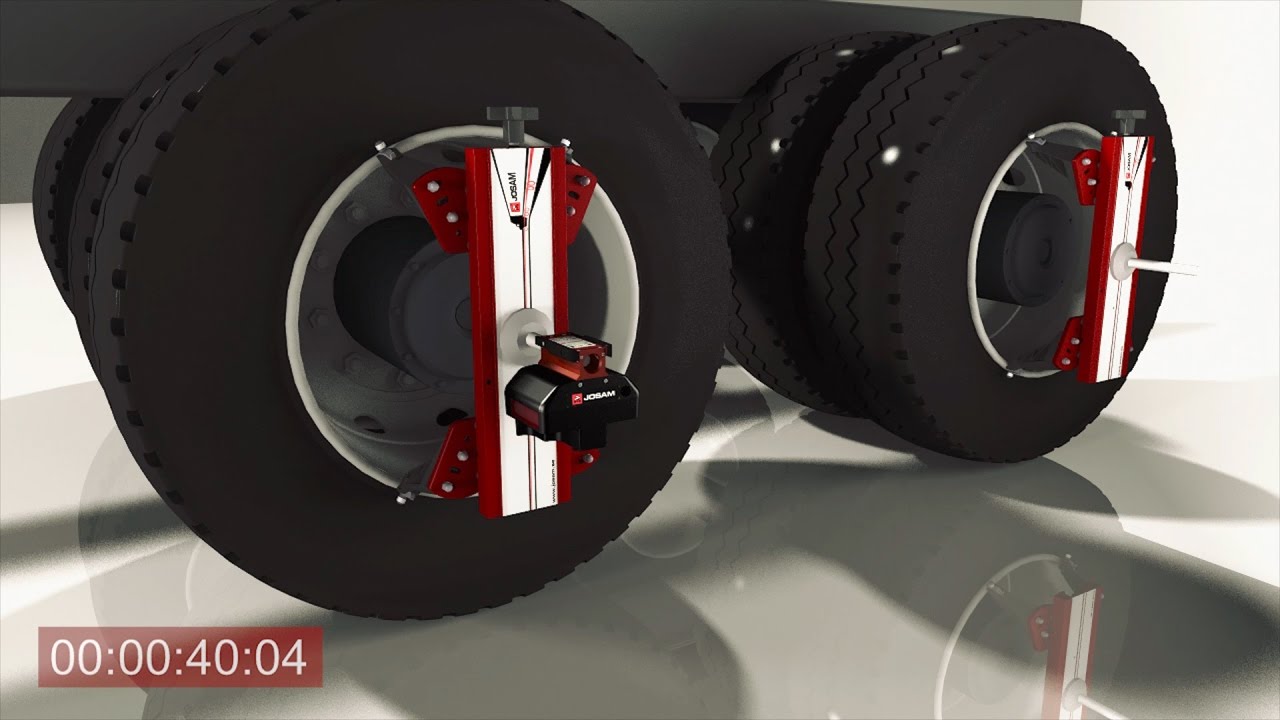 JOSAM i-track workflow, 3D presentation