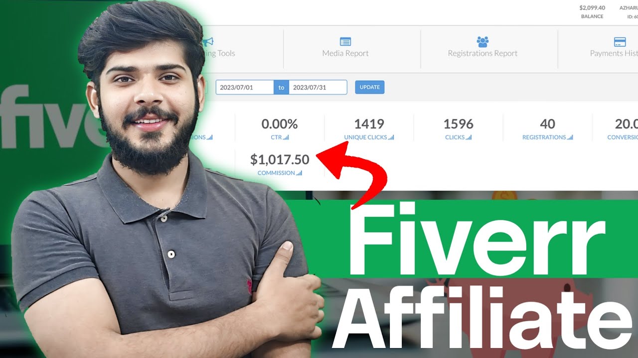 Как создать партнерский аккаунт Fiverr? Присоединяйтесь к партнерской программе Fiverr в 2024 году.