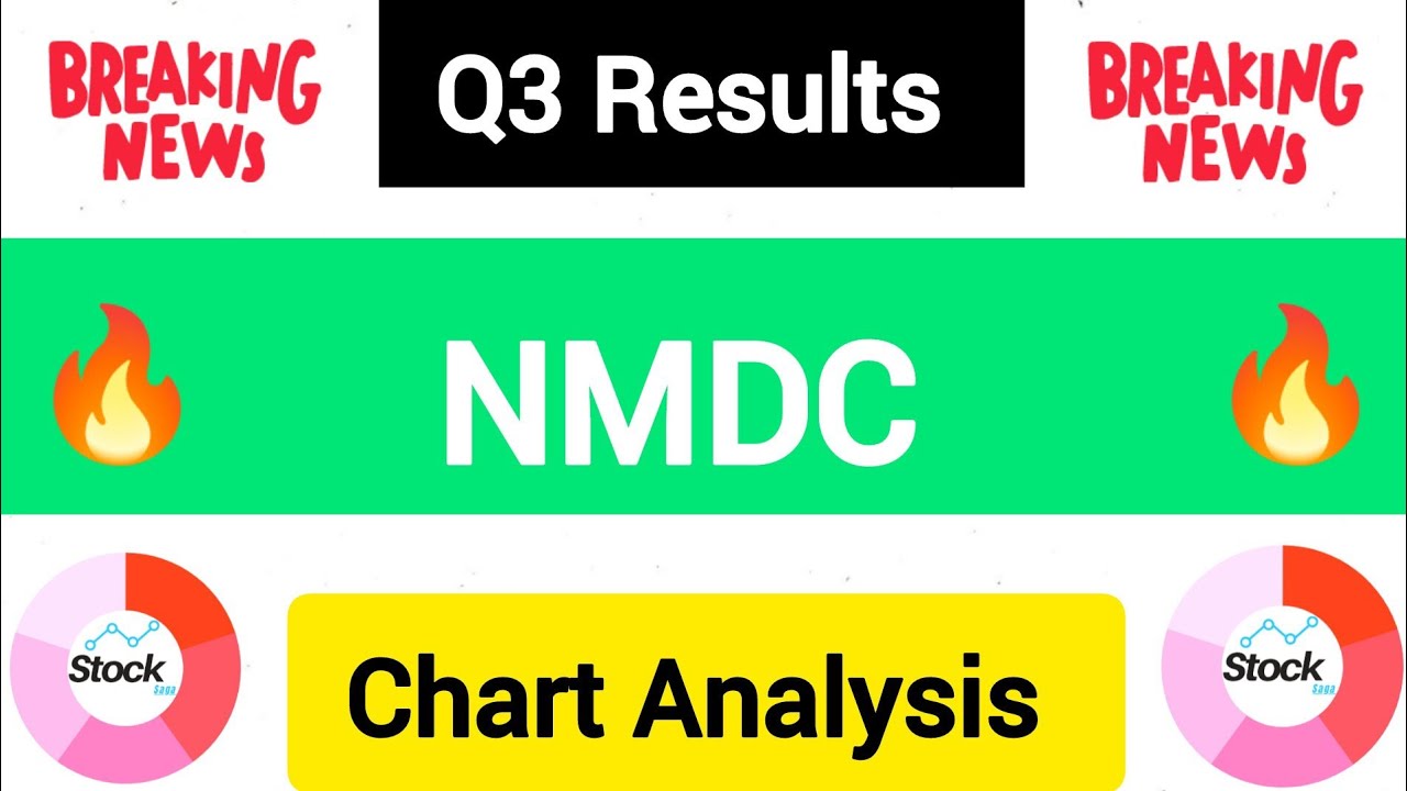 NMDC Q3 Results 2025 | NMDC Share Latest News | NMDC Share Results Today | Nmdc Share Analysis