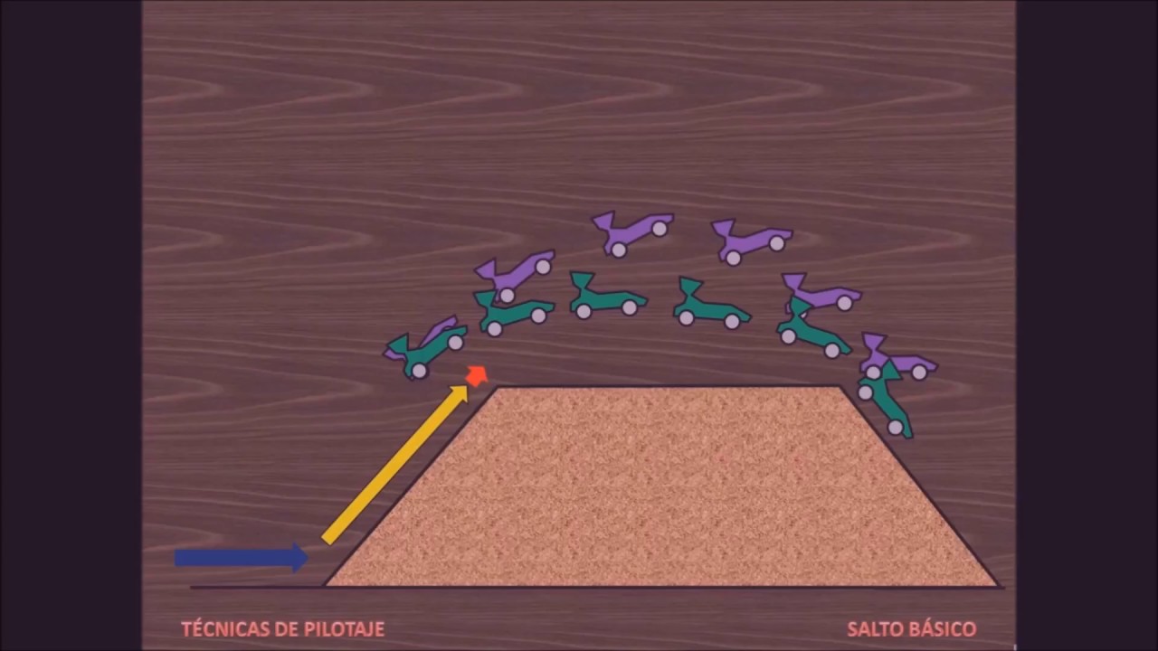 Cap 2 Técnicas de salto 1