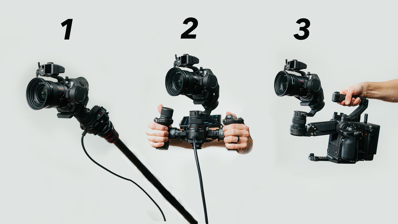САМАЯ НЕДООЦЕНЕННАЯ КИНОКАМЕРА… Стала ещё лучше? DJI Ronin 4D