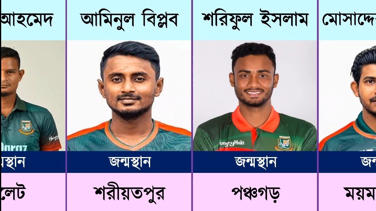 কোন ক্রিকেটারের বাড়ি কোন জেলার? | Different Bangladeshi  Cricketer Birth Place