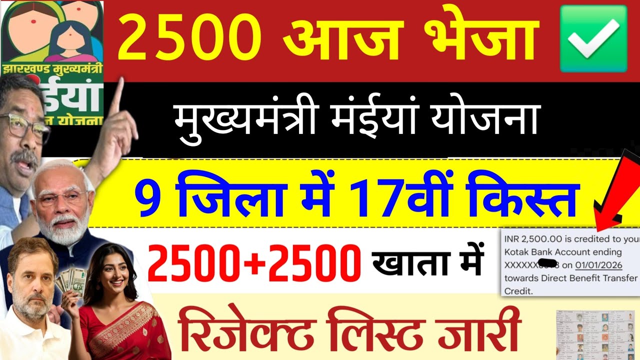 आज 9 जिला में 2500 फिर भेजा✅ maiya Samman yojana ka paisa kab milega | maiya yojana 2500