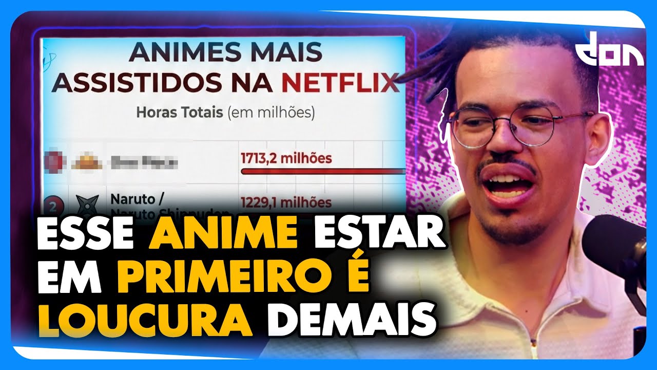 VOCÊ NÃO VAI ACREDITAR NO ANIME MAIS VISTO DA NETFLIX...