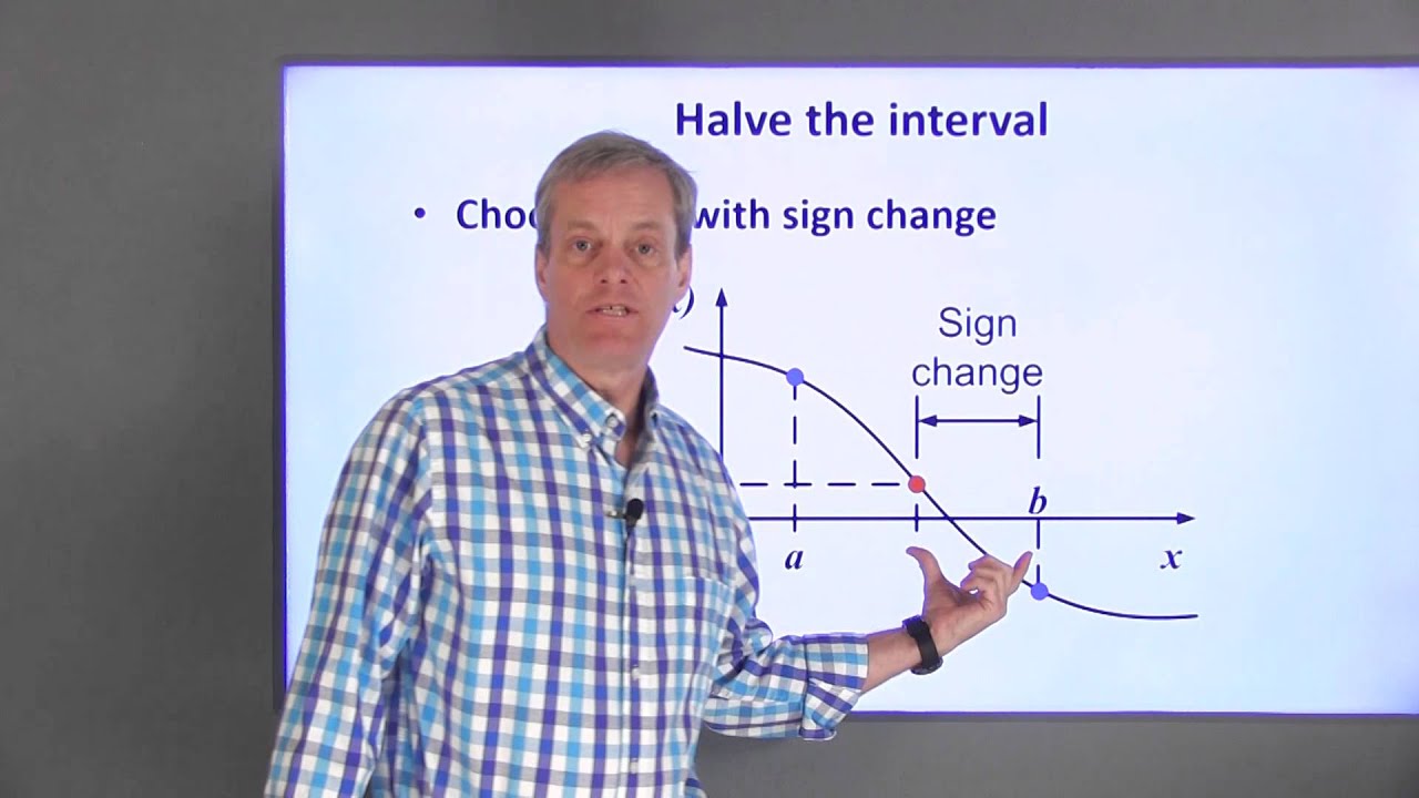 Chapter 18: Numerical Solution of Nonlinear Equations