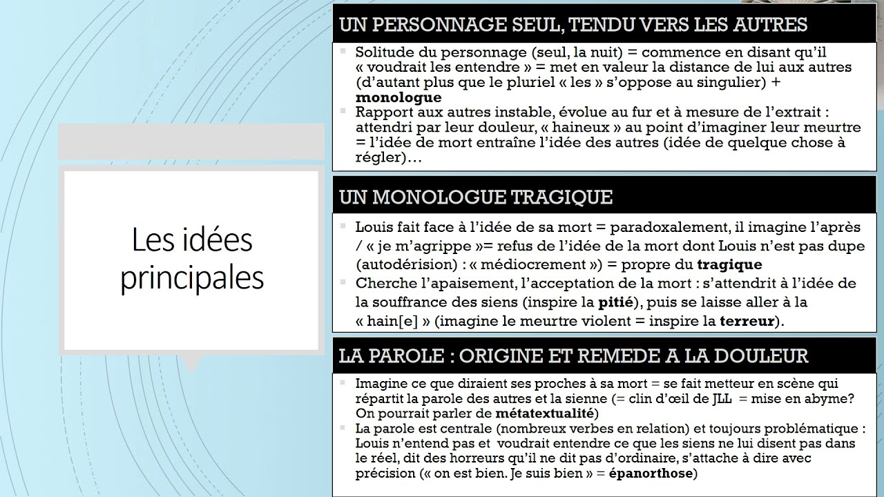 Juste la fin du monde, sc. 3   monologue de Louis - TOUT COMPRENDRE EN 5 MINUTES !!!
