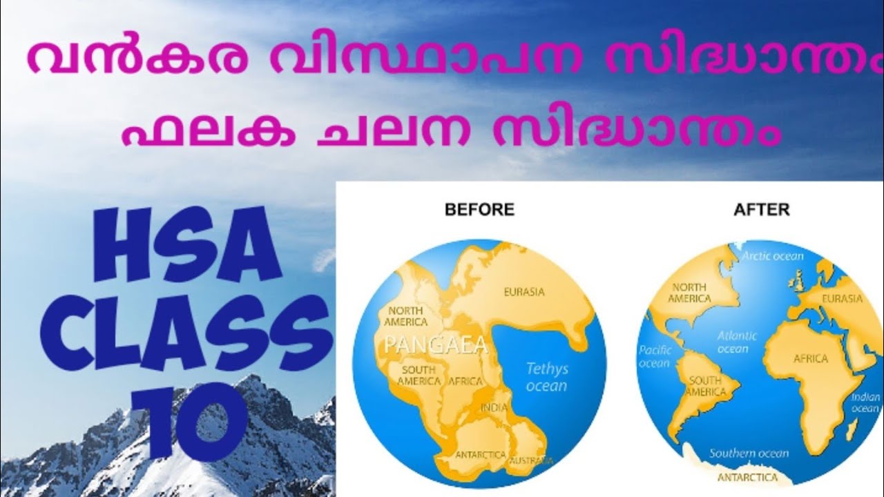 HSA SS|| KTET SS||CLASS 10 || CONTINENTAL DRIFT THEORY& PLATE TECTONICS||  GEOGRAPHY