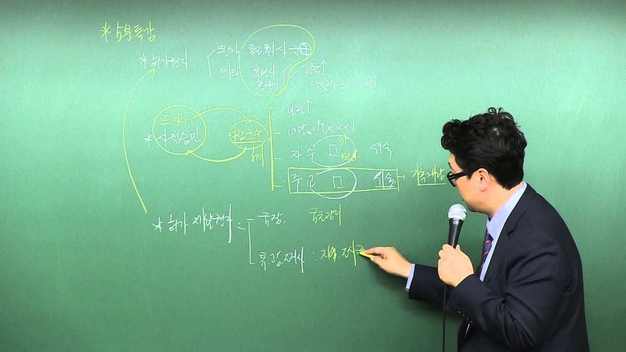 고상철의 5분에 끝내는 건축허가권자등 총정리 (반복해서 3번만 보자)