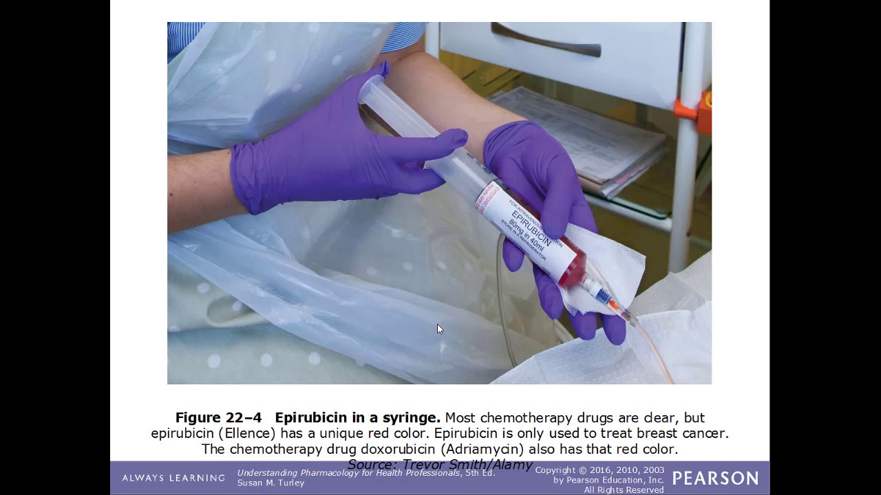 Chemotherapy Drugs