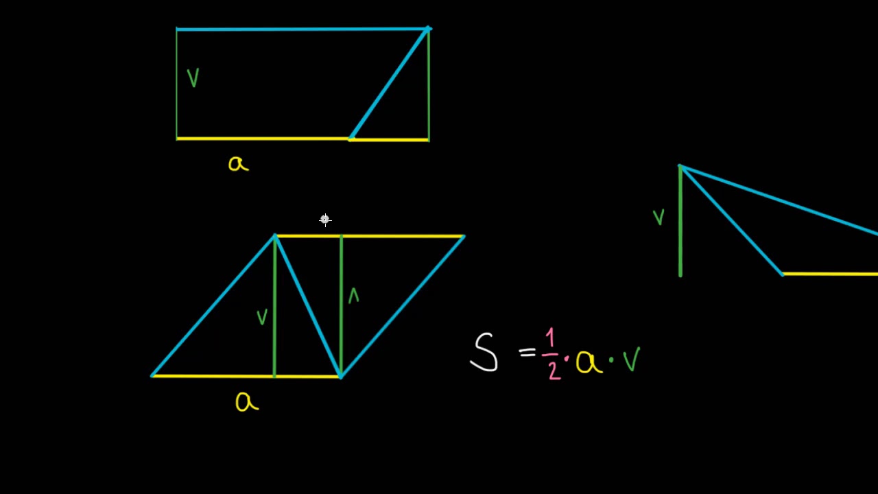 Obsah trojúhelníku | Geometrie | Matematika | Khan Academy