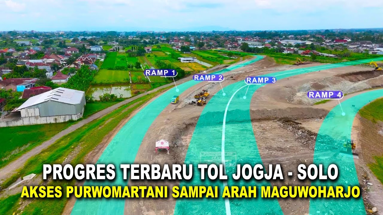 PROGRES TERBARU TOL JOGJA - SOLO | AKSES PURWOMARTANI SAMPAI ARAH MAGUWOHARJO