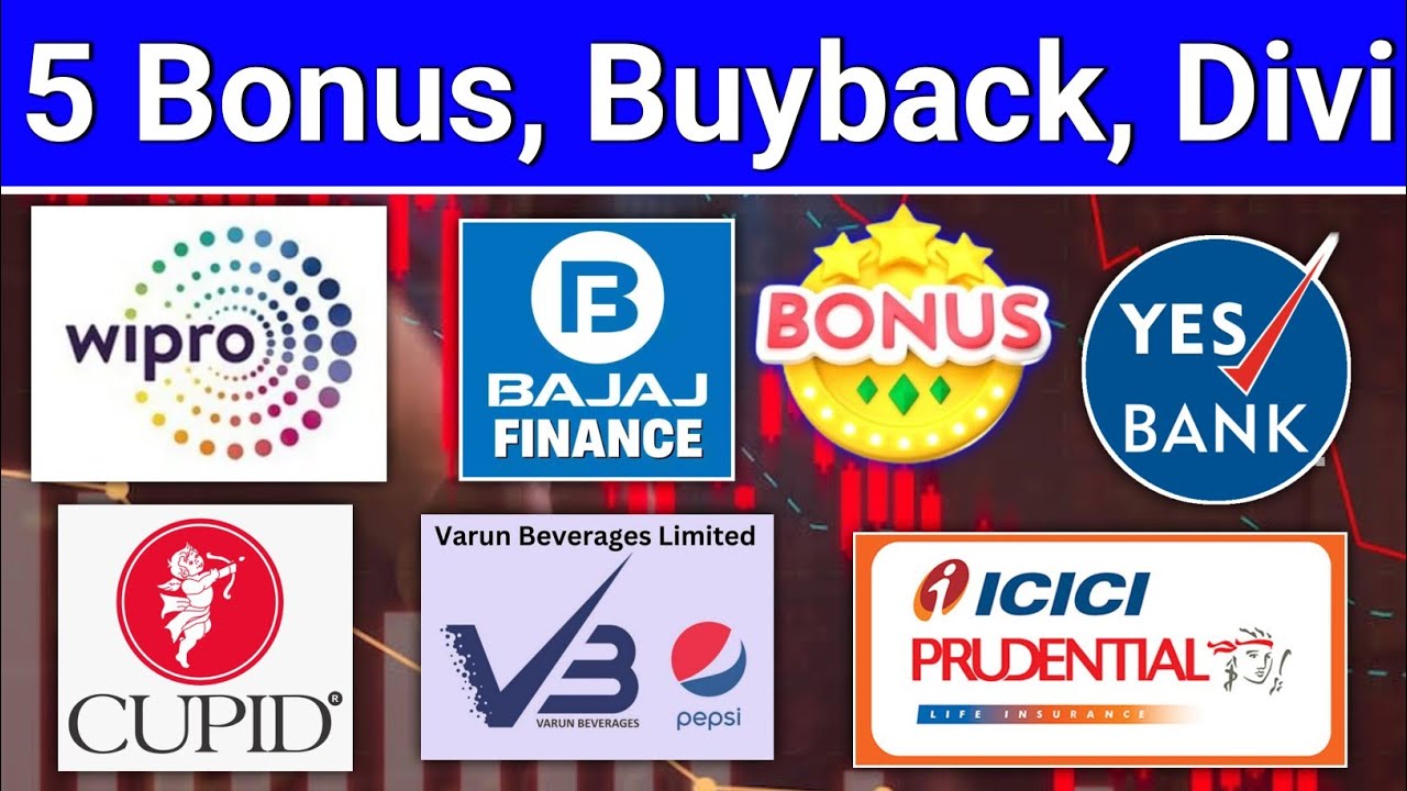 Wipro Share News? VBL Share News, Bajaj Finance, Yes Bank Share, ICICI Pru Share. Cupid. Bonus Split