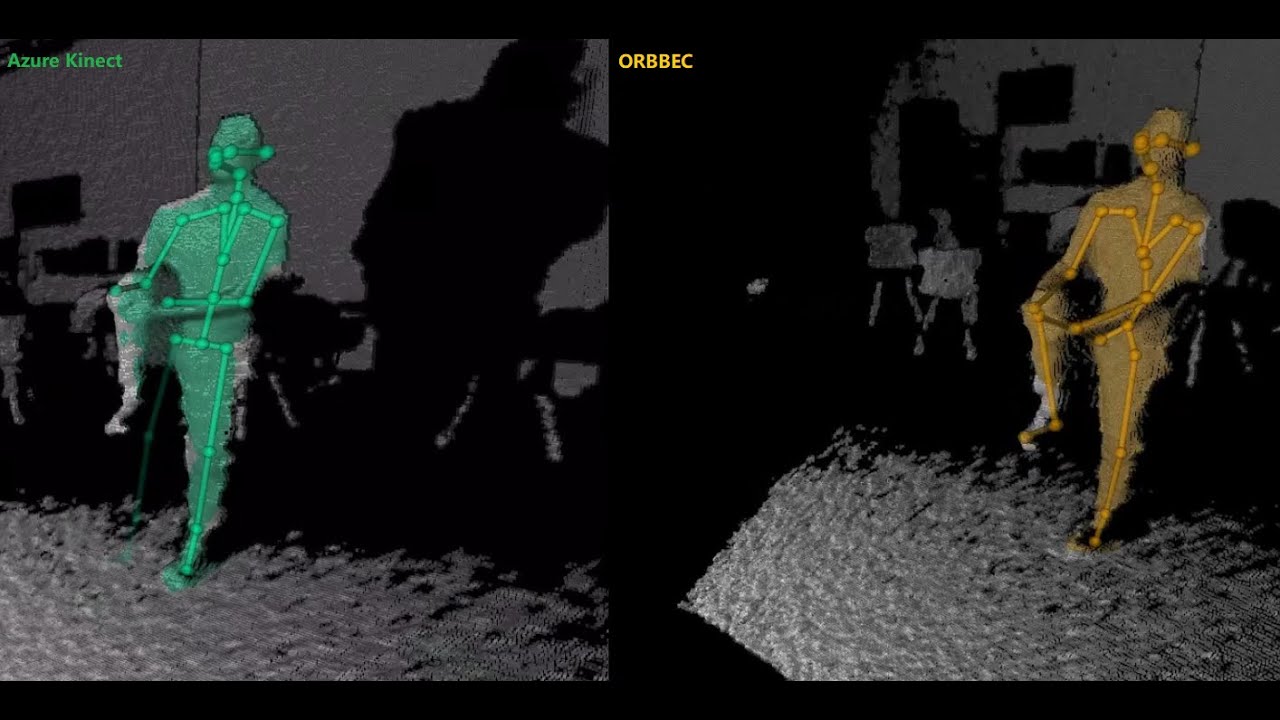 高精度人体3D骨架算法【对标微软Azure Kinect 第三代骨架算法】