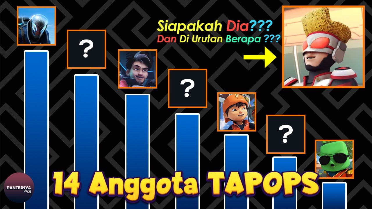 14 Anggota Tapops Dari Yang Terkuat Sampai Yang Terlemah