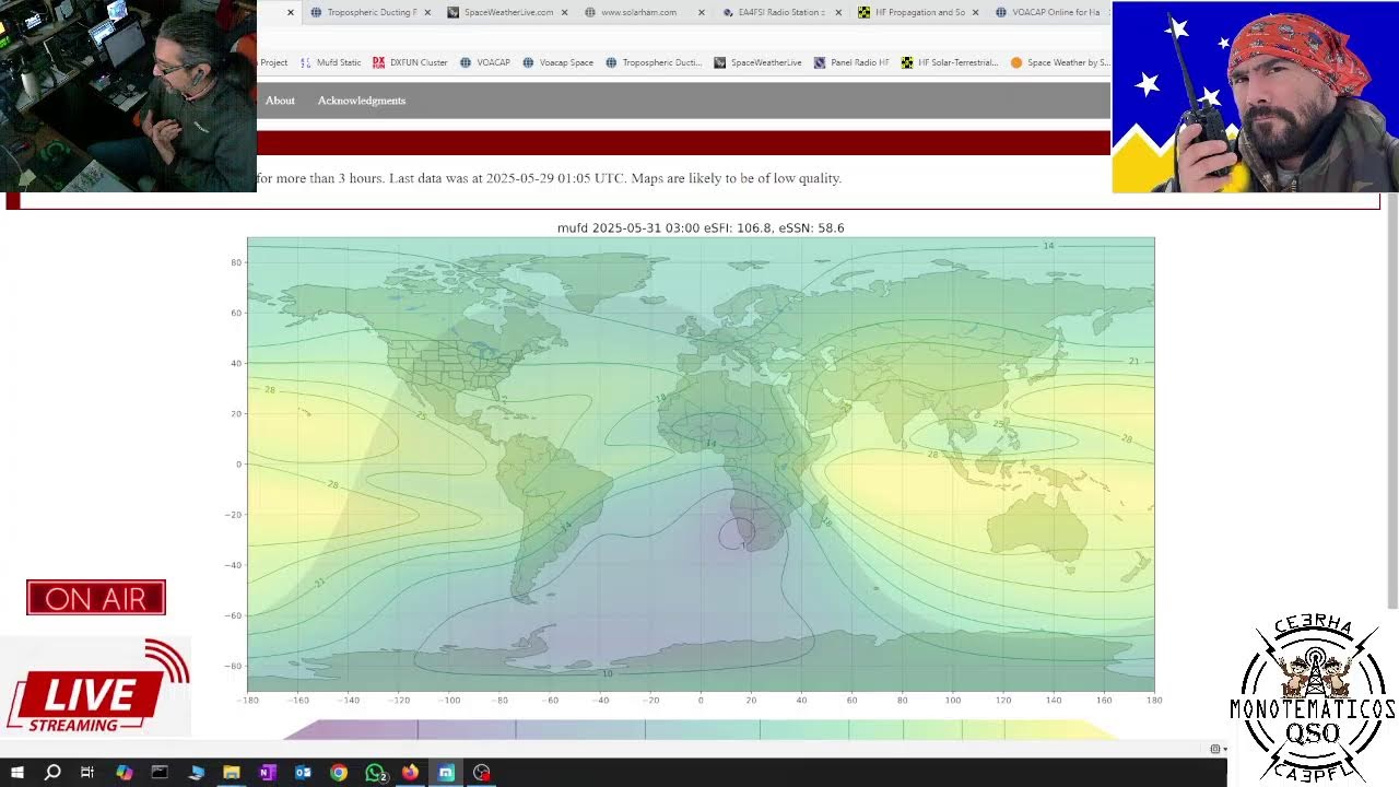 Herramientas de análisis de propagación  - Radioafición para todos