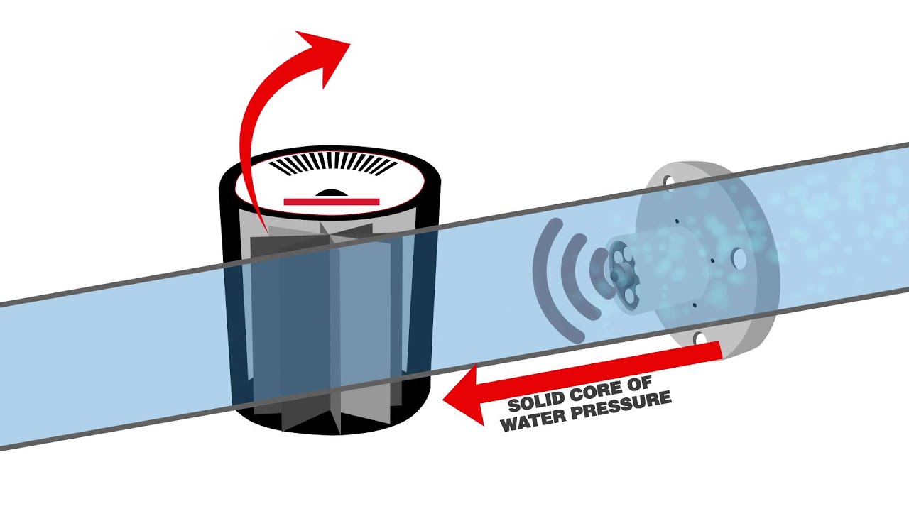 Smart Water Valve video