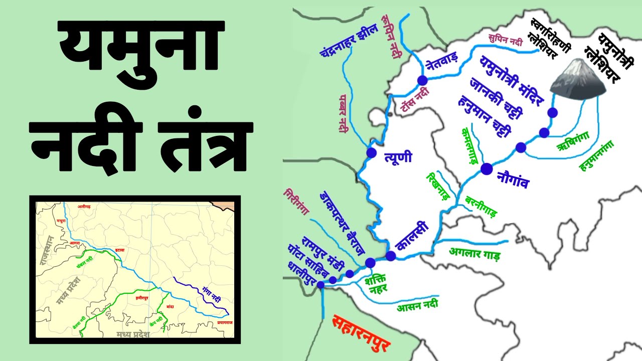 Uttarakhand Yamuna River Geography | Yamuna nadi tantra | yamuna nadi | Yamuna River System