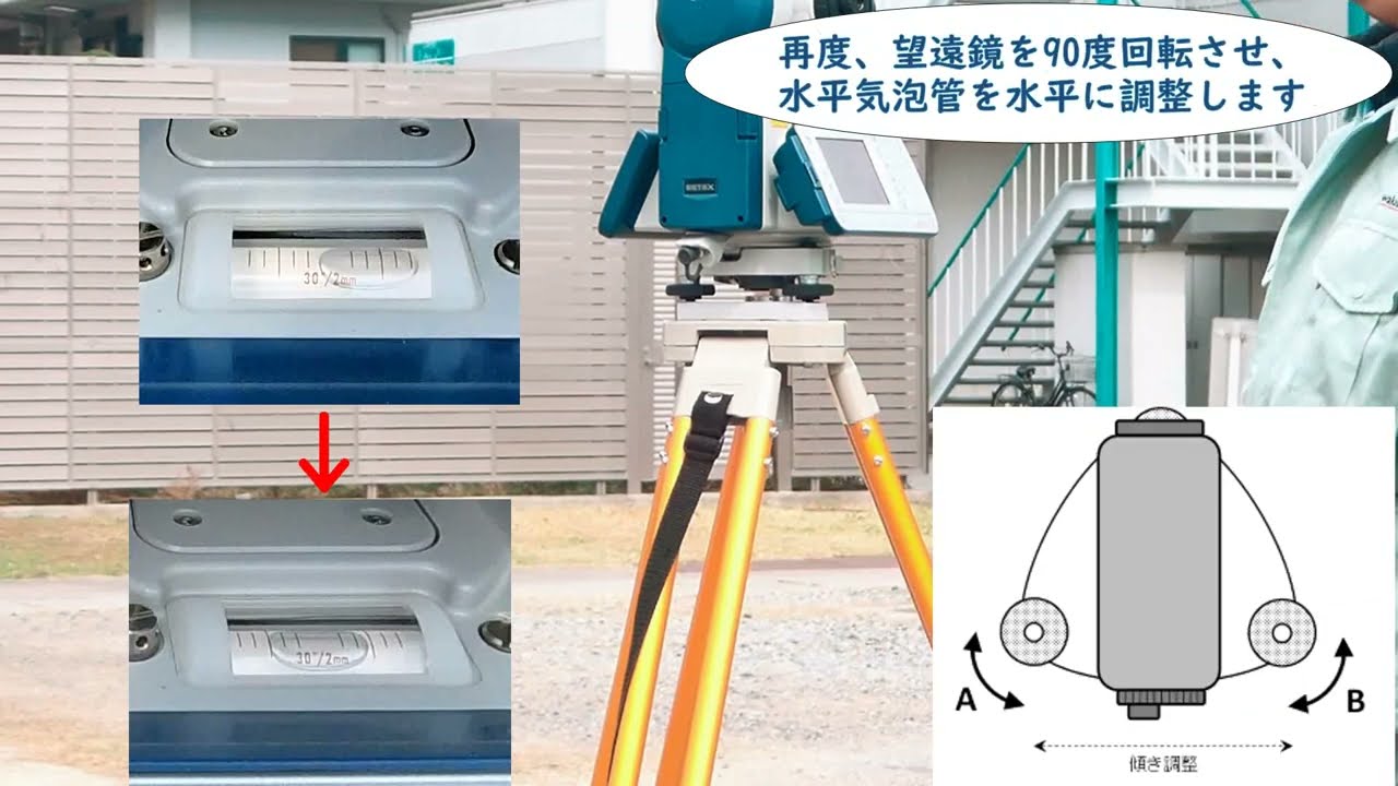 トータルステーションの据え方
