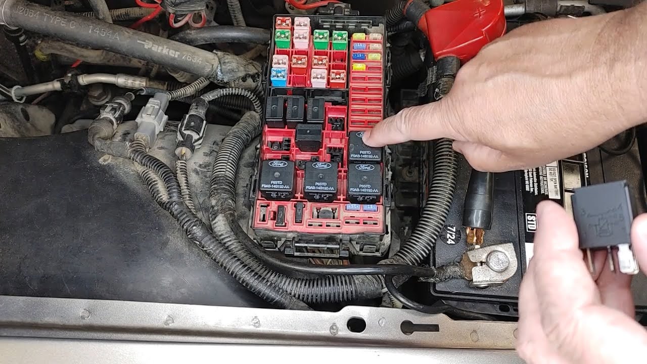 Relay and Control circuit testing