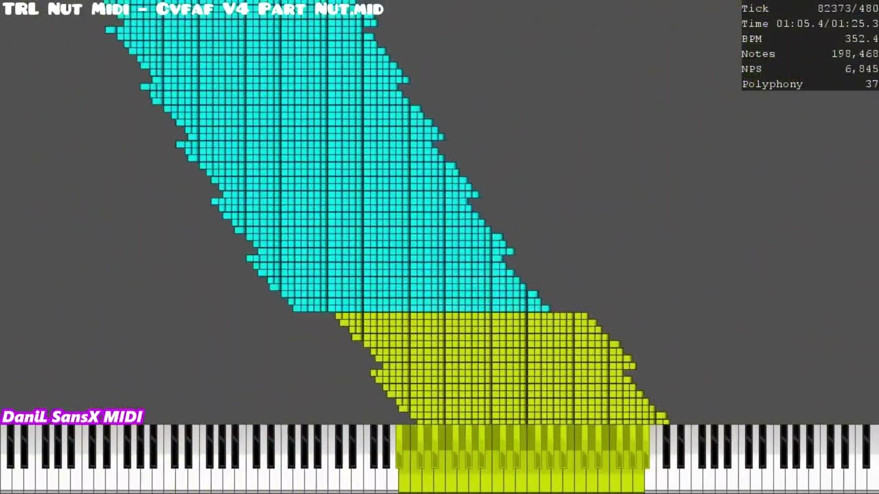 Trl Nut Midi – Cvfaf V4 Part Nut | 1,21 mil. notes | By: @The_Retro_Labin