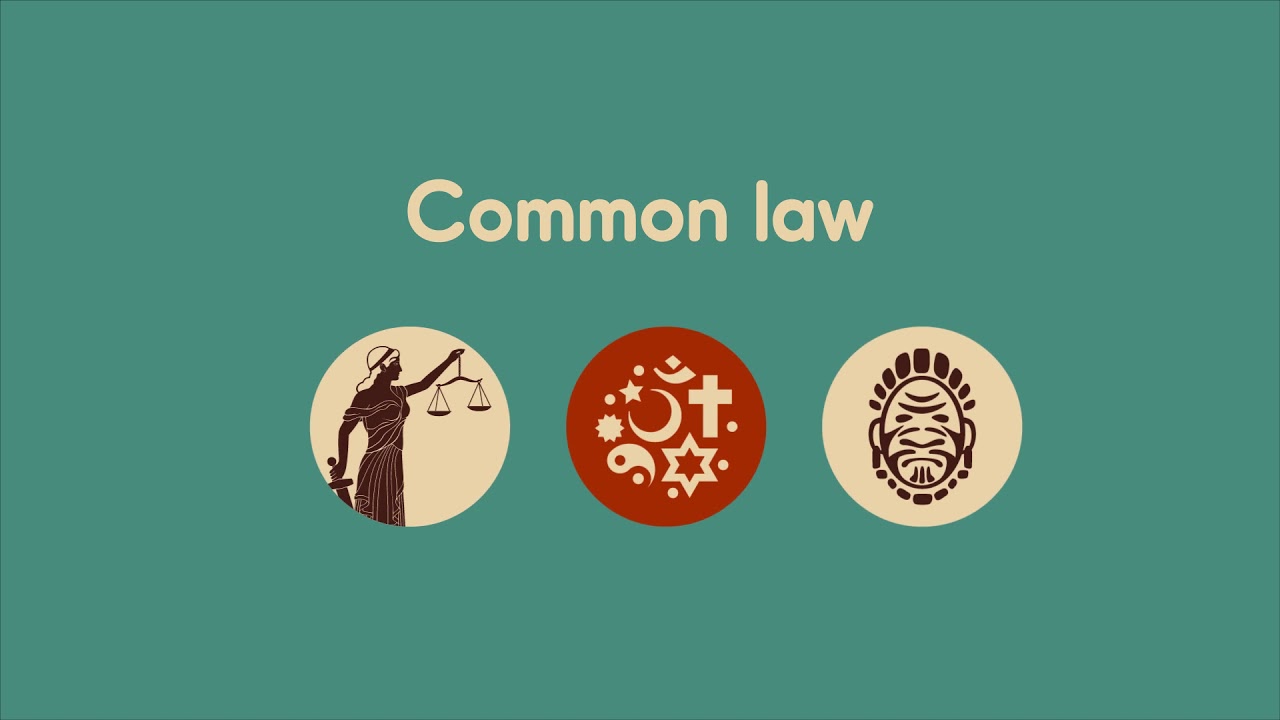 Business Law and Ethics