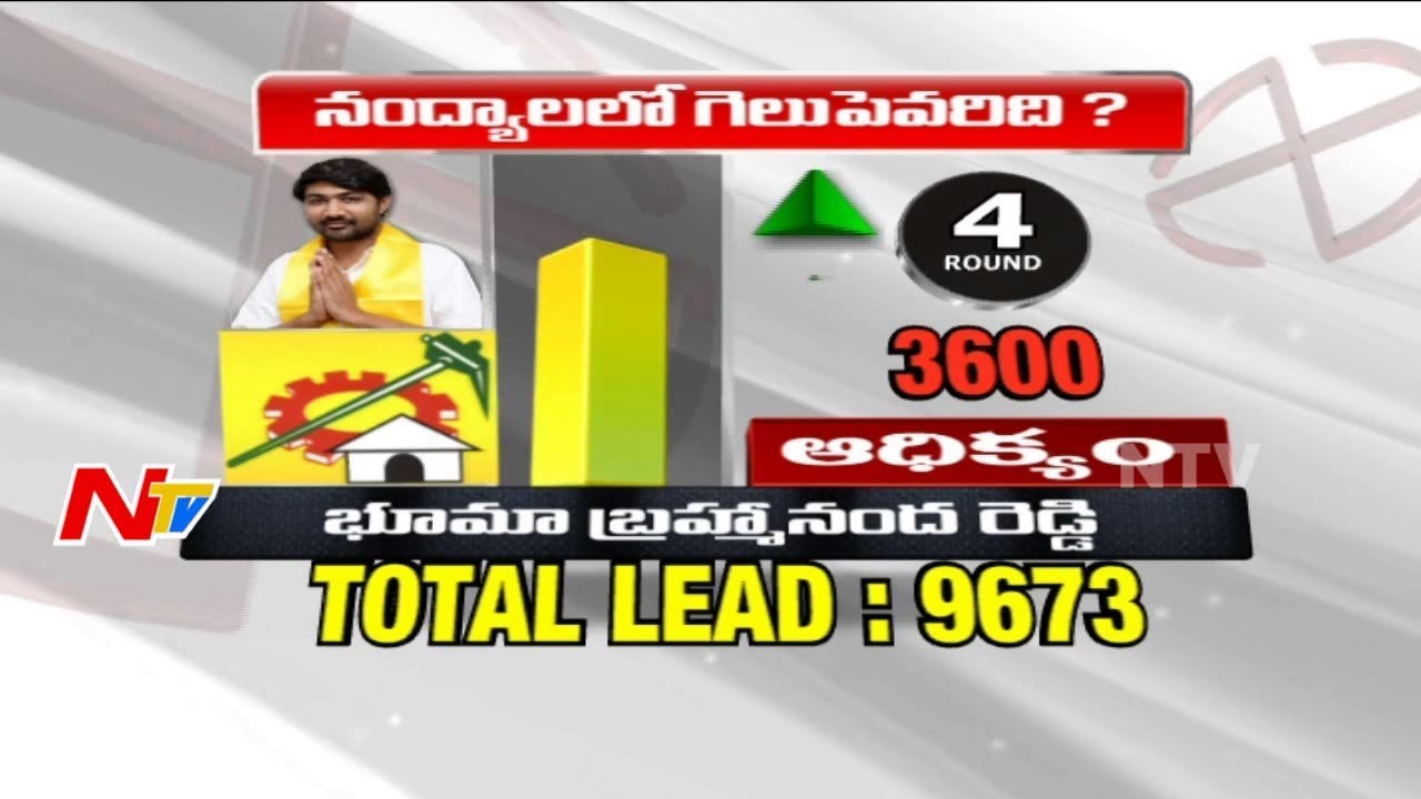 Round 4: TDP Leading in Nandyal By-Election Poll || #Rural || TDP Vs YCP || Live Updates