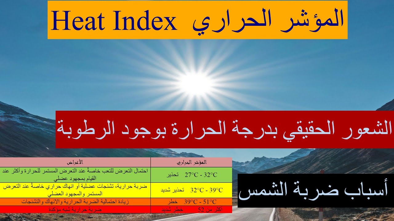درجة الحرارة العادية ودرجة الحرارة مع الرطوبة - الشعور الحقيقي بدرجة الحرارة - ضربة الشمس
