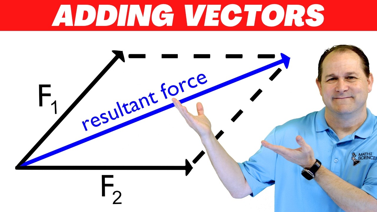 Easiest Way to Add Vectors for Physics & Engineering!