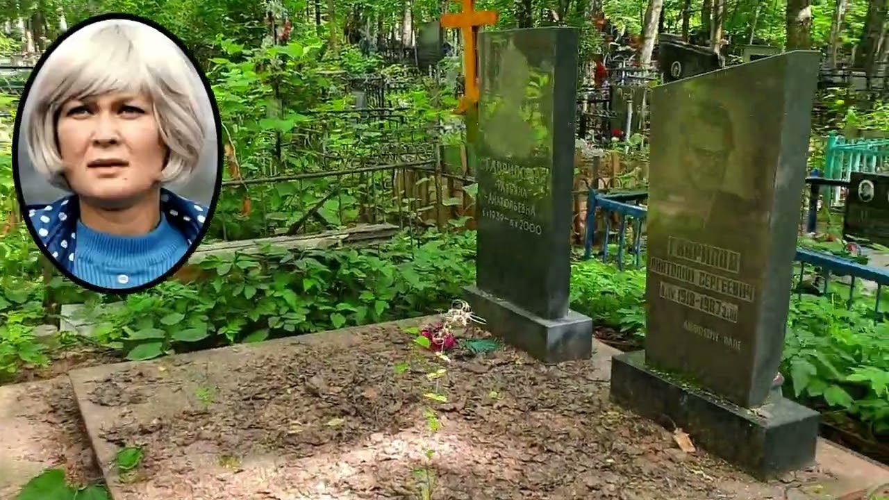 Гаврилова Татьяна. Абрамова Людмила.Долгопрудненское кладбище.