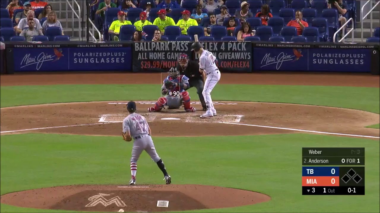 Ryan Weber | Tampa Bay Rays | Strikeouts (1) MLB 2018