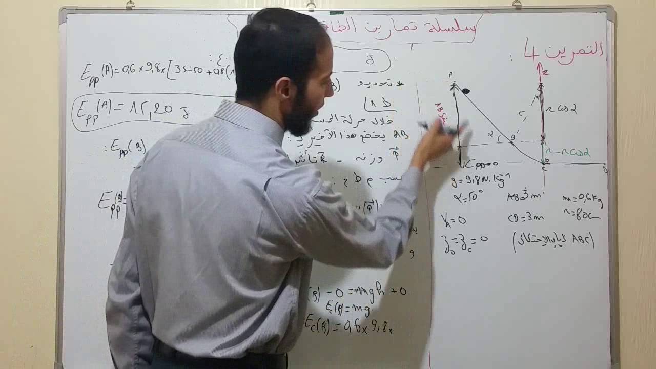 الشغل و طاقة الوضع الثقالية – الطاقة الميكانيكية  /  حل التمرين 14