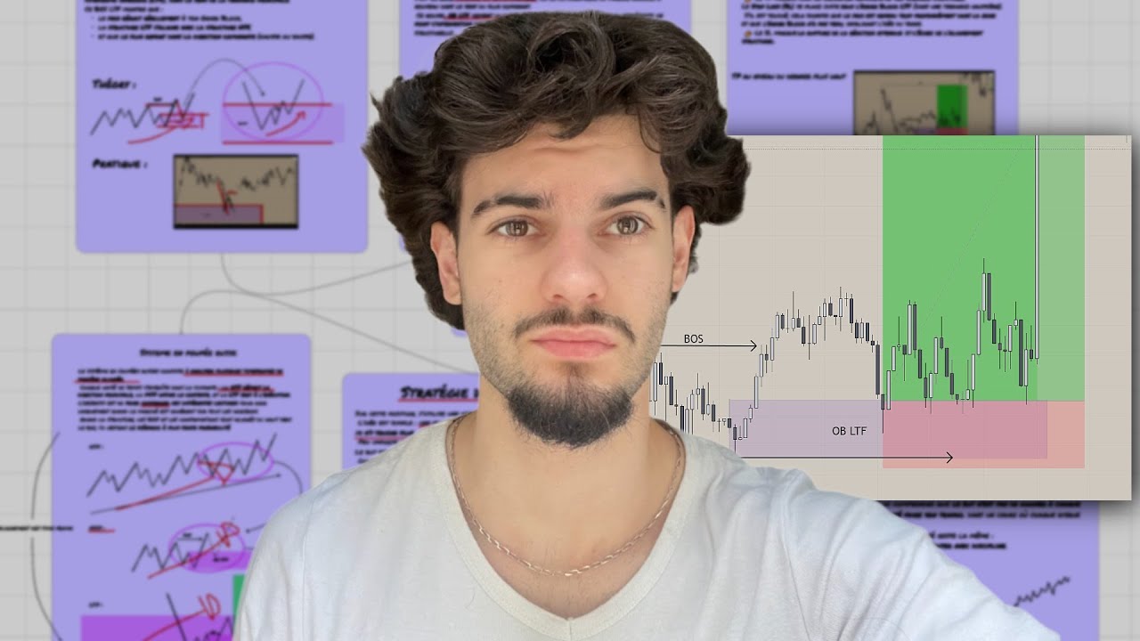 J'ai passé 4ans à créer cette stratégie de trading. (je te donne tout)
